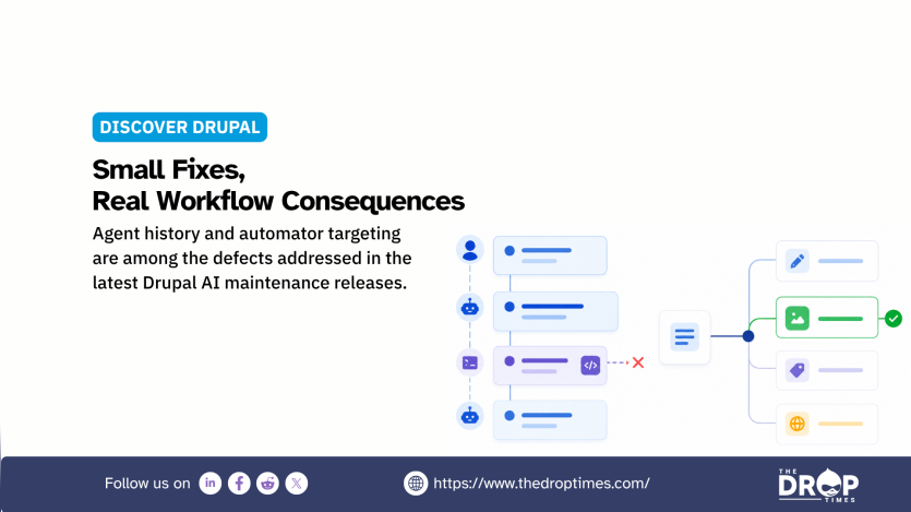 Drupal AI maintenance graphic comparing a failed tool call in an assistant conversation with an automation workflow branching to different actions. It shows how small fixes to agent history and automator targeting can prevent real workflow failures.