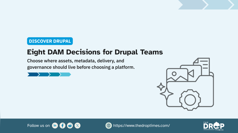 A wide Discover Drupal graphic introduces eight digital asset management decisions Drupal teams should make before choosing a platform. It emphasizes deciding where assets metadata delivery and governance belong as part of the overall architecture.
