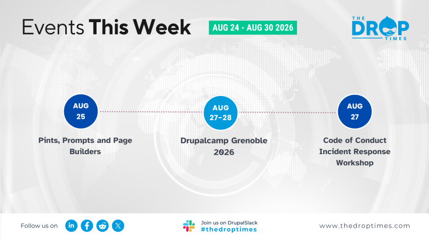 Horizontal weekly events graphic with a world map background and three Drupal events arranged along a timeline. Text reads "Events This Week". "AUG 24 - AUG 30 2026". "THE DROP TIMES". "AUG 25". "Pints, Prompts and Page Builders". "AUG 27-28". "Drupalcamp Grenoble 2026". "AUG 27". "Code of Conduct Incident Response Workshop". "Follow us on". "Join us on DrupalSlack". "#thedroptimes". "www.thedroptimes.com".