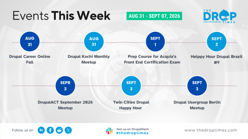 Weekly Drupal events calendar for August 31 through September 7 2026 with seven community events arranged across a pale world map background. Text reads "Events This Week" "AUG 31 - SEPT 07 2026" "Drupal Career Online Fall" "Drupal Kochi Monthly Meetup" "Prep Course for Acquia's Front End Certification Exam" "Helppy Hour Drupal Brazil #9" "DrupalACT September 2026 Meetup" "Twin Cities Drupal Happy Hour" "Drupal Usergroup Berlin Meetup" "Join us on DrupalSlack #thedroptimes" and "www.thedroptimes.com"
