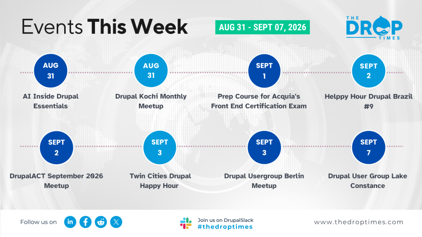 Weekly Drupal events calendar for August 31 through September 7 2026 arranged across two rows with dated circles over a faint world map background. Text reads "Events This Week. AUG 31 - SEPT 07, 2026. AI Inside Drupal Essentials. AUG 31. Drupal Kochi Monthly Meetup. AUG 31. Prep Course for Acquia's Front End Certification Exam. SEPT 1. Helppy Hour Drupal Brazil #9. SEPT 2. DrupalACT September 2026 Meetup. SEPT 2. Twin Cities Drupal Happy Hour. SEPT 3. Drupal Usergroup Berlin Meetup. SEPT 3. Drupal User Gro