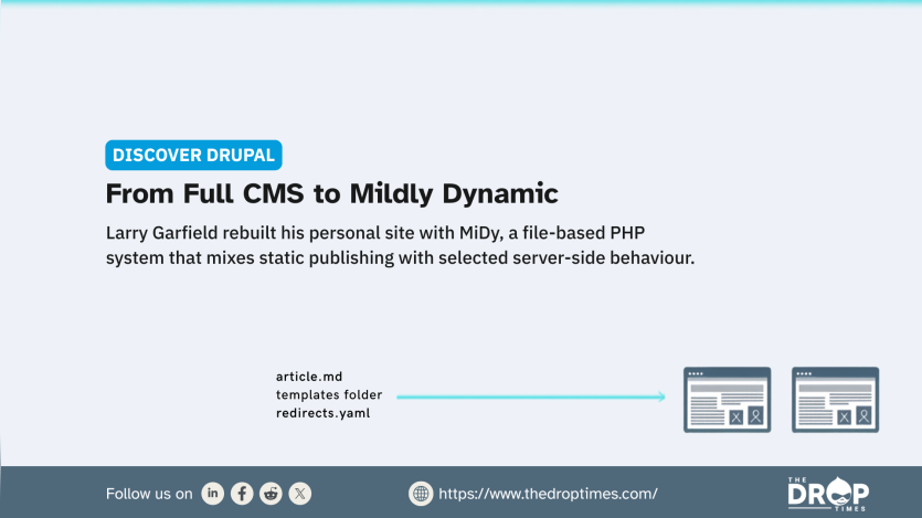 TDT graphic explaining how Larry Garfield rebuilt his personal site with MiDy to combine static publishing with selected server side behaviour. A list of content templates and redirect files points toward browser windows to show how the system generates web pages.