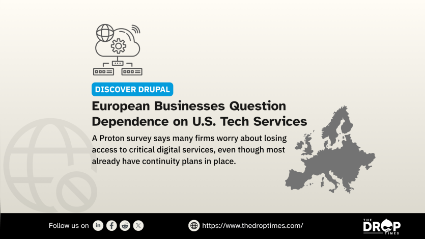 A wide Discover Drupal graphic uses a map of Europe and cloud infrastructure symbols to highlight concerns among European businesses about reliance on U.S. technology providers. The feature says many firms worry about losing access to critical digital services even when continuity plans are already in place.