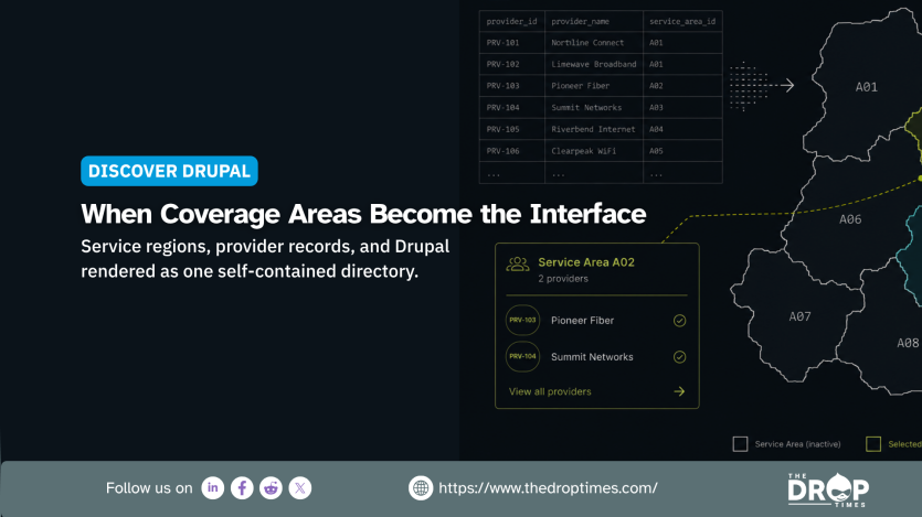 Drupal graphic titled "When Coverage Areas Become the Interface". A dark interface connects provider records with mapped service areas and a selected provider directory to show geographic coverage becoming part of the Drupal browsing experience.