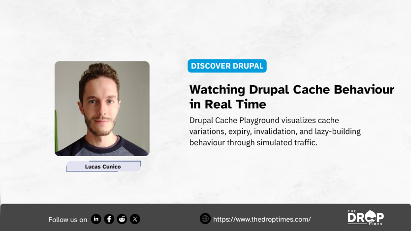 Discover Drupal graphic featuring Lucas Cunico beside a portrait. Text reads "DISCOVER DRUPAL". "Watching Drupal Cache Behaviour in Real Time". "Drupal Cache Playground visualizes cache variations expiry invalidation and lazy building behaviour through simulated traffic". "Lucas Cunico". "Follow us on". "https www thedroptimes com". "THE DROP TIMES".
