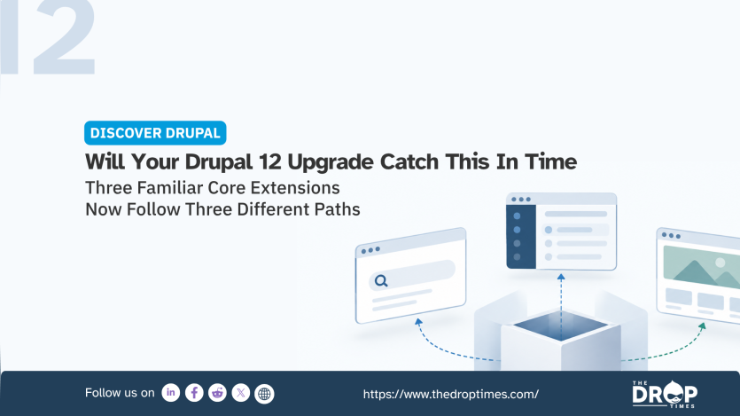"DISCOVER DRUPAL. Will Your Drupal 12 Upgrade Catch This In Time. Three Familiar Core Extensions Now Follow Three Different Paths." A central package branches toward three different interface panels to represent familiar Drupal extensions taking separate upgrade paths.