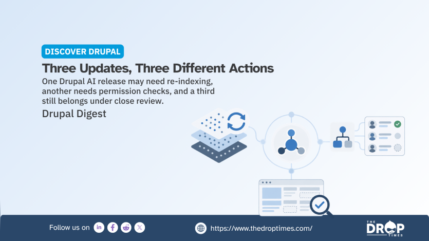 "DISCOVER DRUPAL." "Three Updates. Three Different Actions." "One Drupal AI release may need re indexing. another needs permission checks. and a third still belongs under close review." "Drupal Digest." Connected illustrations show refreshed data layers. a network. user permissions. and a website under review to represent the different checks required for each Drupal AI update.