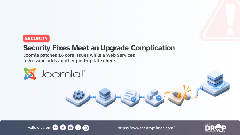 "SECURITY." "Security Fixes Meet an Upgrade Complication." "Joomla patches 16 core issues while a Web Services regression adds another post update check." The Joomla logo appears above a connected system diagram where a broken orange connection interrupts a sequence of servers and components.
