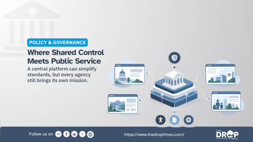 "POLICY & GOVERNANCE." "Where Shared Control Meets Public Service." "A central platform can simplify standards. but every agency still brings its own mission." A layered government platform sits at the center of connected public service websites including government. healthcare. environmental. and community services. with security. accessibility. documentation. and settings icons representing shared governance.