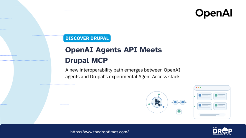 Graphic with the OpenAI name and an agent interface illustration connected to a browser panel. Text reads "DISCOVER DRUPAL. OpenAI Agents API Meets Drupal MCP. A new interoperability path emerges between OpenAI agents and Drupal's experimental Agent Access stack. https://www.thedroptimes.com/".