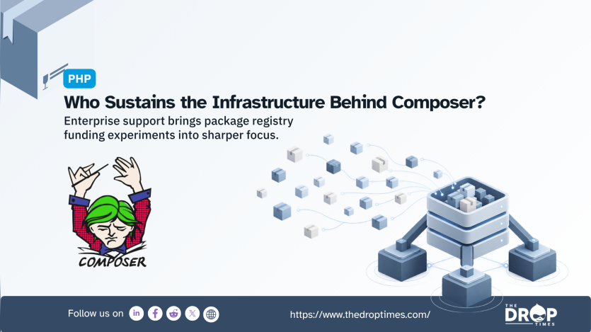 "PHP. Who Sustains the Infrastructure Behind Composer. Enterprise support brings package registry funding experiments into sharper focus. Composer." The Composer logo appears beside a network of software package blocks flowing into a shared central registry supported by multiple infrastructure bases.