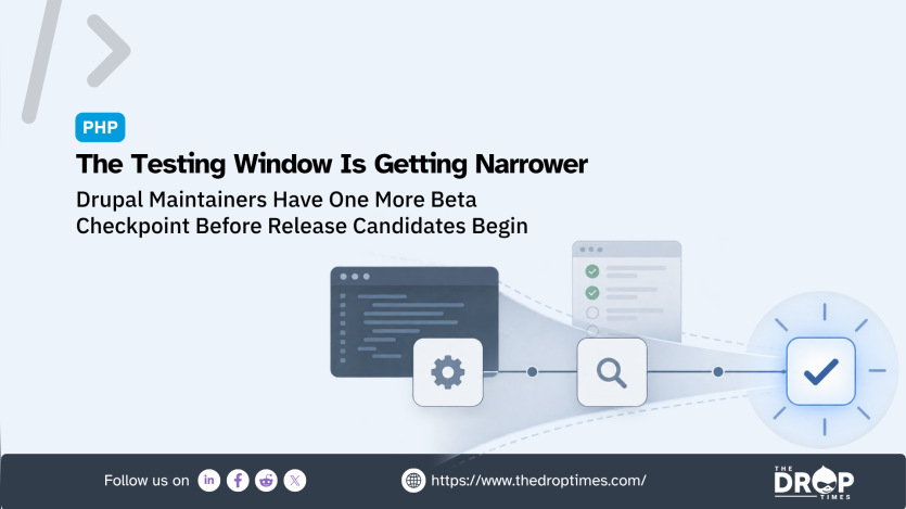 PHP release graphic showing a narrowing testing path from code and configuration screens through review checkpoints to a large checkmark. Text reads "PHP". "The Testing Window Is Getting Narrower". "Drupal Maintainers Have One More Beta Checkpoint Before Release Candidates Begin".