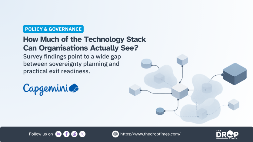 Policy and governance graphic about technology stack visibility with Capgemini branding and a network of connected infrastructure blocks. Text reads "POLICY & GOVERNANCE". "How Much of the Technology Stack Can Organisations Actually See?". "Survey findings point to a wide gap between sovereignty planning and practical exit readiness.".