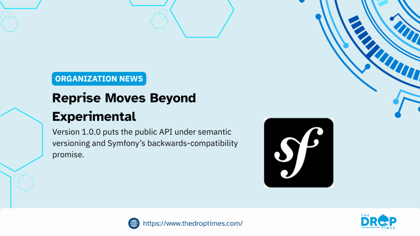 Symfony organization news graphic with the Symfony logo and blue technology inspired line patterns. Text reads "ORGANIZATION NEWS". "Reprise Moves Beyond Experimental". "Version 1.0.0 puts the public API under semantic versioning and Symfony backwards compatibility promise". "https www thedroptimes.com". "THE DROP TIMES".