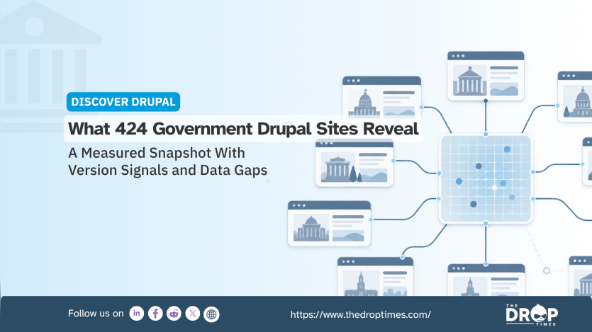 "DISCOVER DRUPAL. What 424 Government Drupal Sites Reveal. A Measured Snapshot With Version Signals and Data Gaps." Illustrated government websites connect to a central data grid to show information being collected and compared across many public sector Drupal sites.