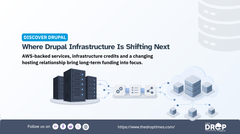 “DISCOVER DRUPAL.” “Where Drupal Infrastructure Is Shifting Next.” “AWS backed services. infrastructure credits and a changing hosting relationship bring long term funding into focus.” A diagram connects traditional server racks with cloud infrastructure to illustrate the shift in Drupal hosting.