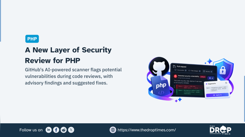 PHP security review graphic titled "A New Layer of Security Review for PHP". Text reads "GitHub's AI-powered scanner flags potential vulnerabilities during code reviews, with advisory findings and suggested fixes." GitHub and PHP security illustration with The Drop Times branding.