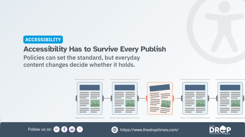 "ACCESSIBILITY. Accessibility Has to Survive Every Publish. Policies can set the standard. but everyday content changes decide whether it holds. Follow us on. https://www.thedroptimes.com/. THE DROP TIMES." A row of connected web pages represents an ongoing publishing workflow. with one misaligned page highlighted in orange to show how a single content update can disrupt accessibility.