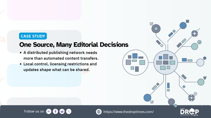 Discover Drupal graphic titled "Sharing Content Is Only Half the Challenge" featuring the NEA logo and connected website illustrations. Explores local publishing decisions and content restrictions across affiliate websites.