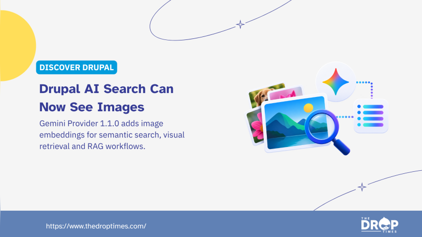 Graphic with photos and a magnifying glass connected to the Gemini symbol. Text reads "Discover Drupal. Drupal AI Search Can Now See Images. Gemini Provider 1.1.0 adds image embeddings for semantic search visual retrieval and RAG workflows."