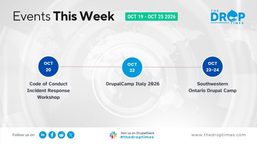 Light gray event calendar graphic from "THE DROP TIMES" featuring a world map background and the heading "Events This Week" with the date range "OCT 19 - OCT 25 2026". Three events appear along a horizontal timeline. "OCT 20" features "Code of Conduct Incident Response Workshop". "OCT 22" features "DrupalCamp Italy 2026". "OCT 23-24" features "Southwestern Ontario Drupal Camp". The footer displays "Follow us on" beside social media icons and "Join us on DrupalSlack" with "#thedroptimes" and "www.thedroptime