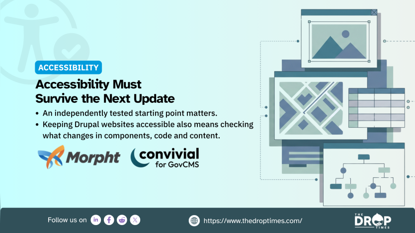 Drupal accessibility requires ongoing checks of components, code and content after updates. Graphic shows Morpht and Convivial for GovCMS logos alongside website layouts and accessibility symbols.