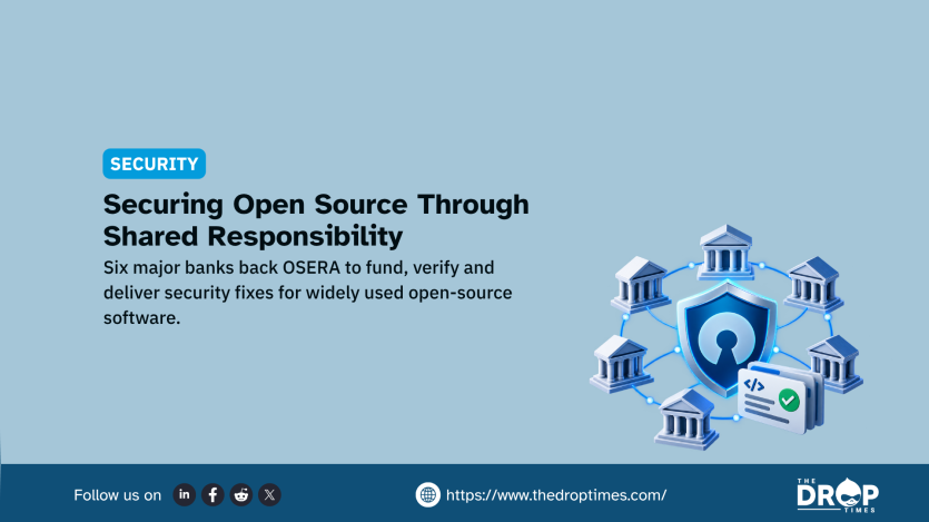 Security graphic showing six banks connected around a blue shield and verified code files. Text reads "Securing Open Source Through Shared Responsibility" and "Six major banks back OSERA to fund, verify and deliver security fixes for widely used open-source software."