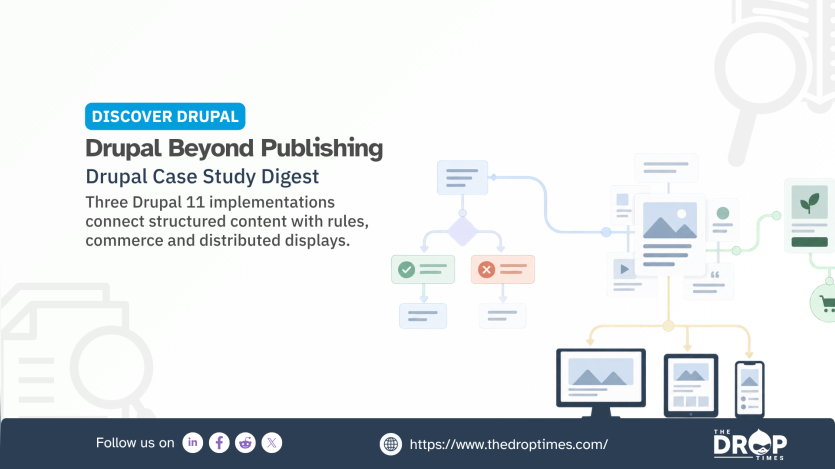 A Drupal case study poster asks "What Happens When Drupal Stops Being Just the Publishing Layer." A branching illustration shows content moving into decisions, commerce and multiple digital displays, reinforcing how three recent Drupal implementations extend the CMS beyond publishing into operational systems.
