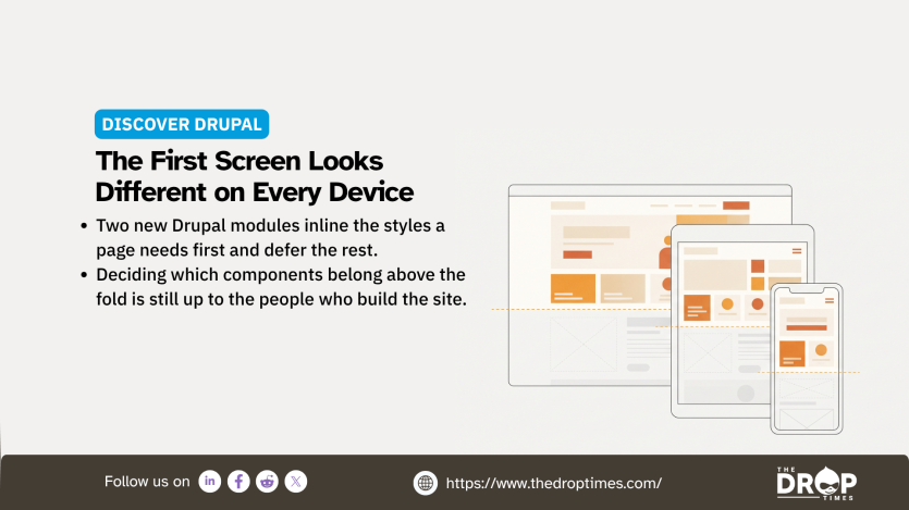 A Discover Drupal poster titled "The First Screen Looks Different on Every Device" showing a website across desktop, tablet and mobile screens. It explains how two new Drupal modules prioritize essential CSS and defer other styles to improve initial page loading across devices.