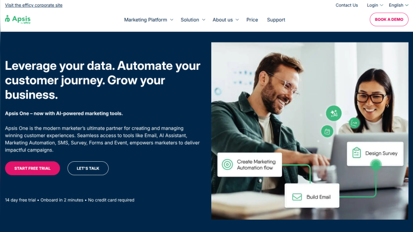 Marketing platform homepage with headline about automating customer journey, AI-powered tools, and trial signup buttons
