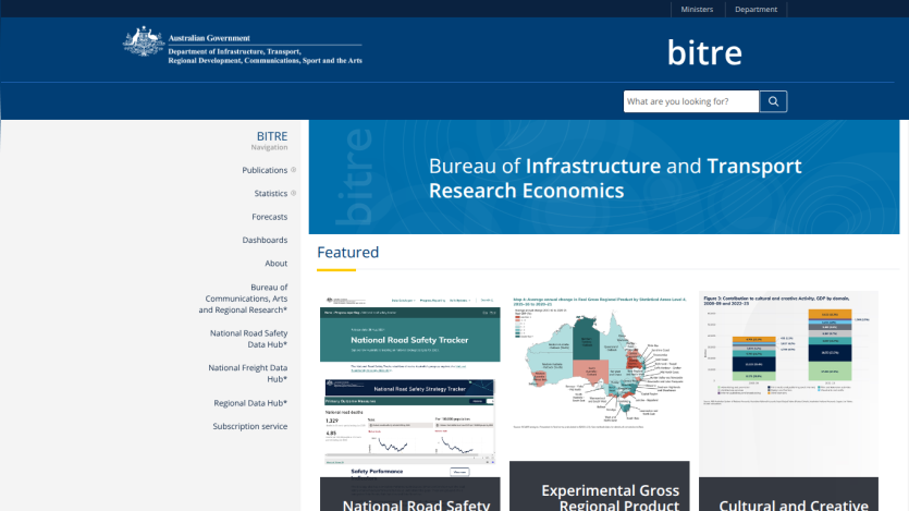 Australian Government BITRE homepage with navigation menu and featured reports on road safety and regional economic data