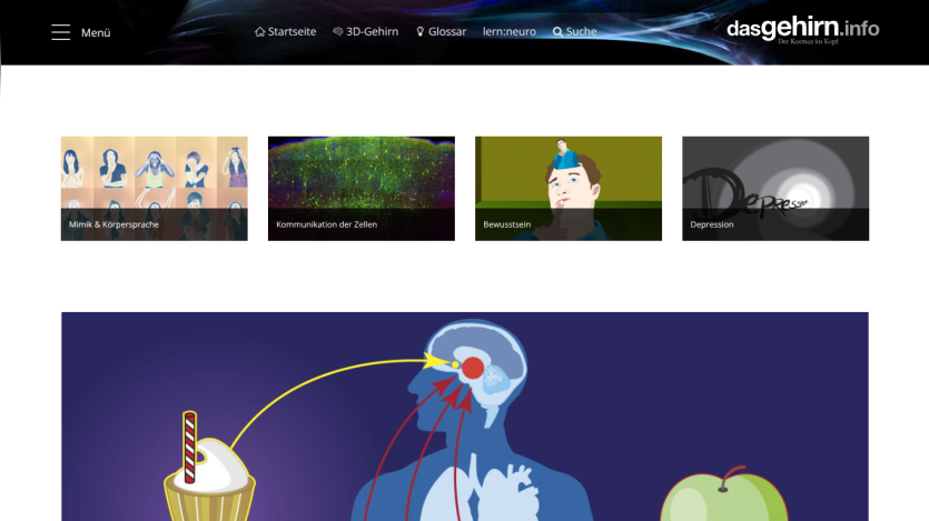 Website header with navigation and featured topics on brain and consciousness including images and titles
