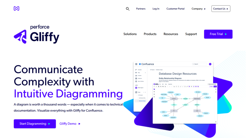Homepage of Gliffy by Perforce, showcasing intuitive diagramming tools and features.