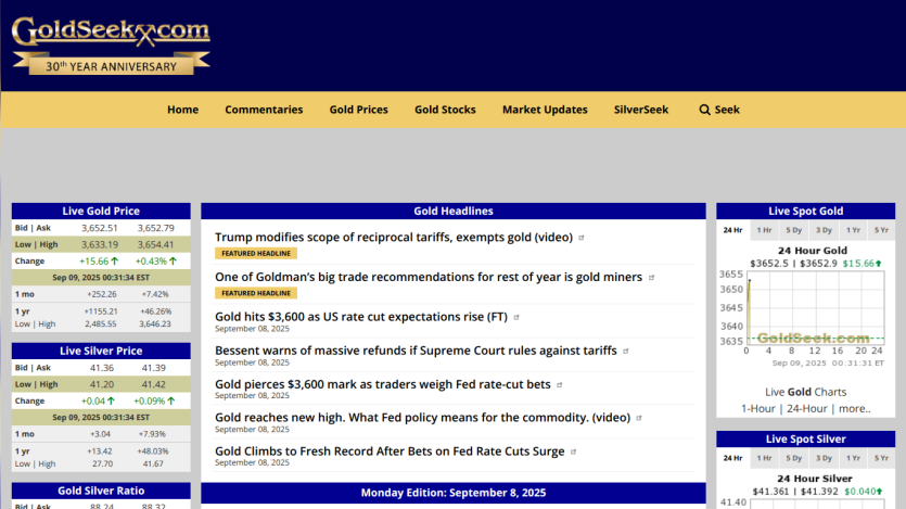 GoldSeek.com homepage showing live gold prices and market headlines.