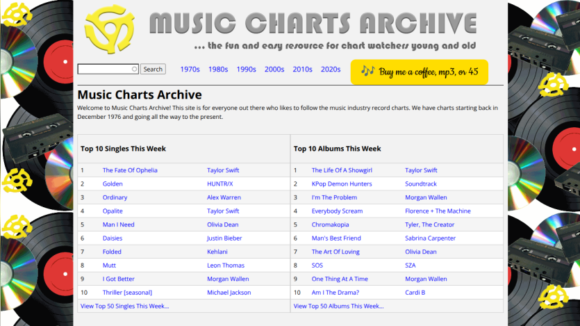 Music Charts Archive homepage with search, decade navigation, and top 10 singles and albums lists for the week.