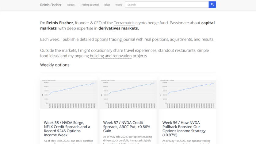 Homepage of a crypto hedge fund featuring weekly options and performance graphs.