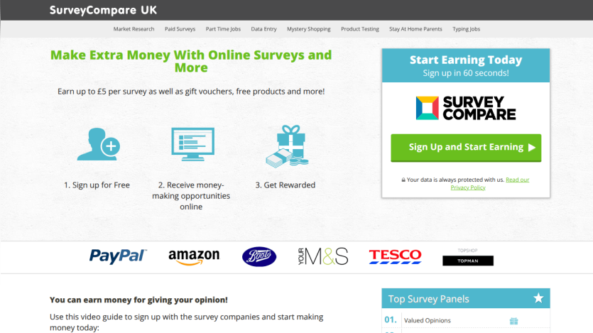 SurveyCompare UK homepage promoting earning money with online surveys, sign up call to action, and partner logos