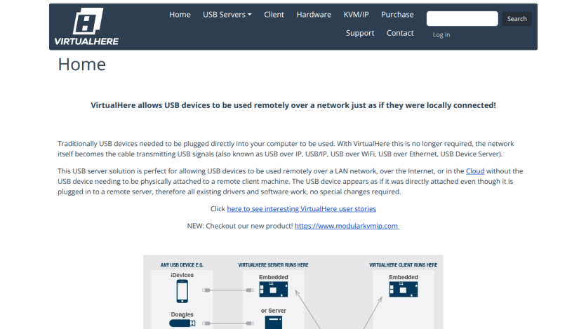 VirtualHere homepage explaining USB device remote usage over a network with product info and user stories link