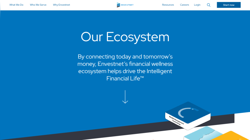 Envestnet website hero section titled Our Ecosystem describing financial wellness ecosystem connecting money today and tomorrow
