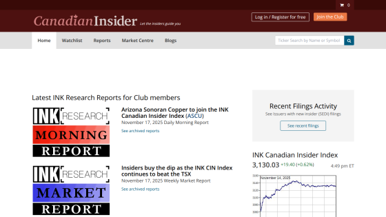 Canadian Insider homepage showing latest INK Research Reports and INK Canadian Insider Index market data