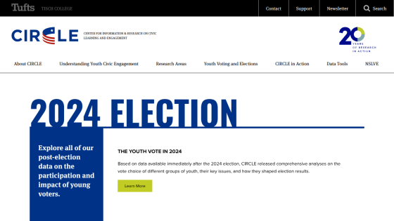 CIRCLE 2024 Election page with data on youth voting impact and a Learn More button