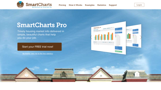 SmartCharts Pro homepage with navigation, headline about timely housing market info, call-to-action button, and chart images