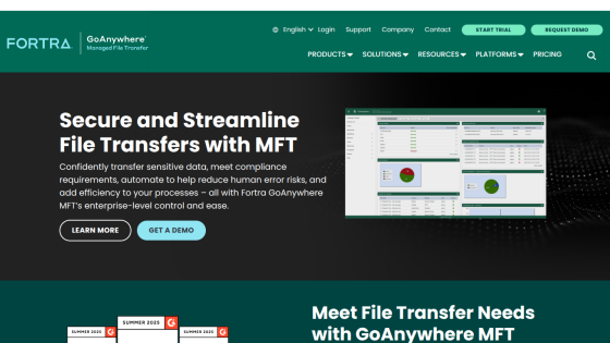 Homepage promoting secure file transfers with GoAnywhere MFT, featuring graphs and key benefits.