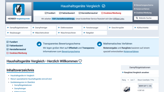 Website header for household appliance comparison with navigation links and welcome message.