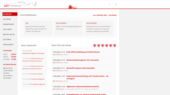 lbtforum.at