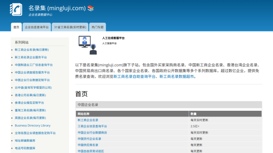 Chinese business directory website homepage with navigation tabs and a list of related sites and databases.