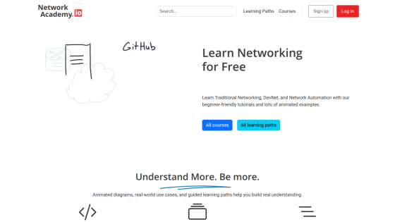 Network Academy.io homepage offering free networking courses with animated tutorials and learning paths