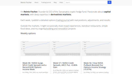 Homepage of a crypto hedge fund featuring weekly options and performance graphs.