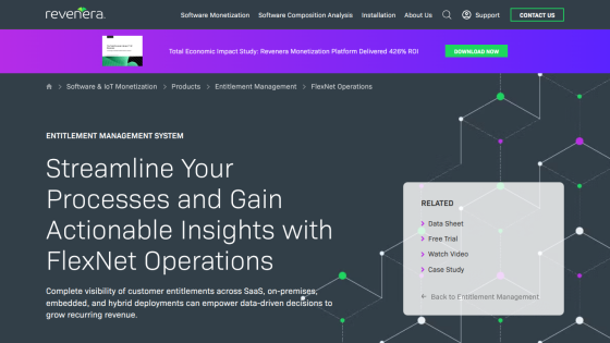 Entitlement Management System page highlighting FlexNet Operations with actionable insights and related resources