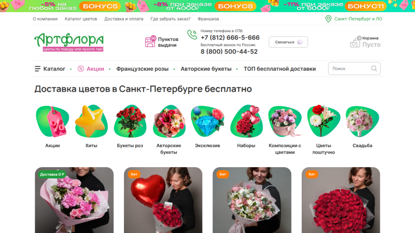 Flower delivery website offering free delivery in Saint Petersburg with categories like bouquets, exclusive sets, and wedding flowers